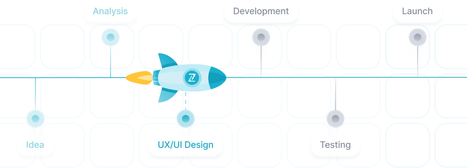 zeroqode-projects-services