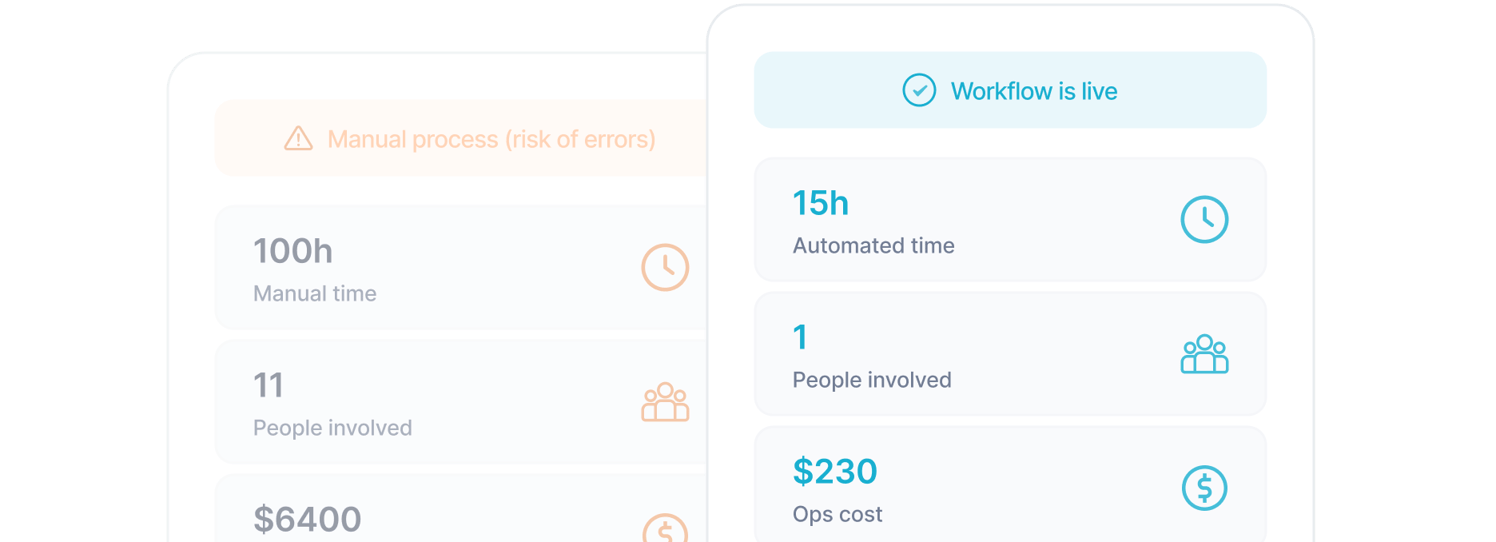 zeroqode-projects-services