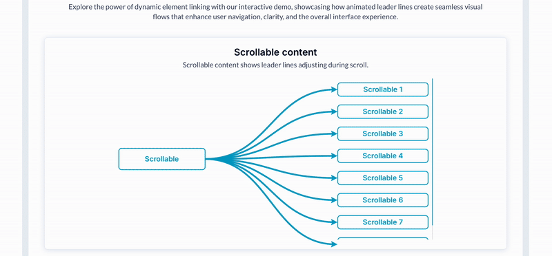 Leader Line Between Elements Plugin | Bubble