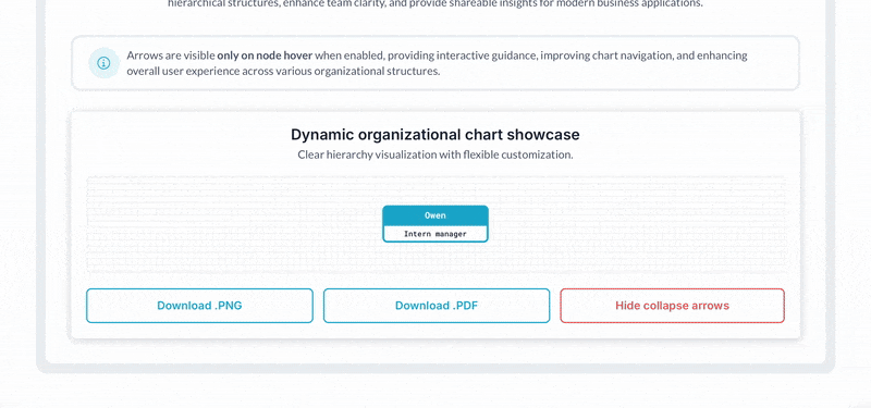 OrgChart - Organizational Chart Plugin | Bubble